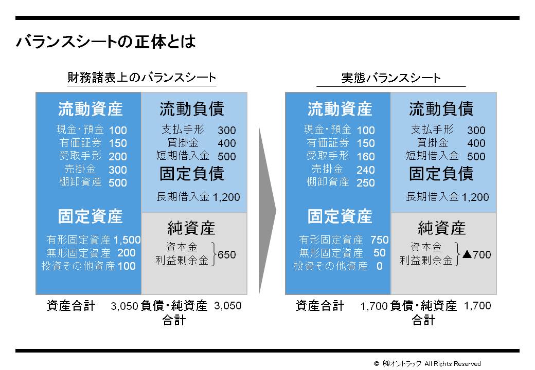 実態BS.jpg