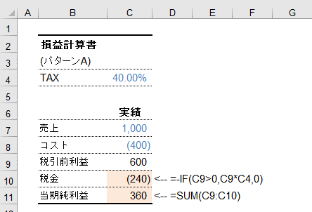 IF関数A