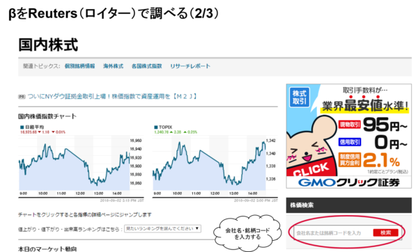 βをReuters(ロイター)で調べる2