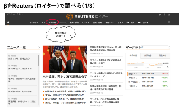 βをReuters(ロイター)で調べる1